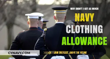 Understanding Your Navy Clothing Allowance: Factors Affecting Your Entitlement