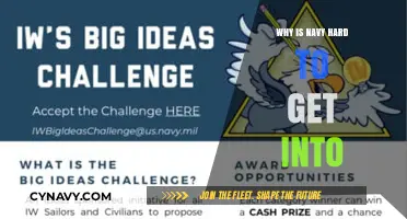 Challenges of Joining the Navy: Rigorous Requirements and Competitive Selection