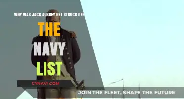 Jack Aubrey's Navy List Removal: Unraveling the Controversial Decision