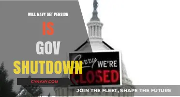 Will Navy Pensions Be Affected During a Government Shutdown?