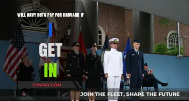 Can Navy ROTC Cover Harvard Tuition? Exploring Financial Aid Options