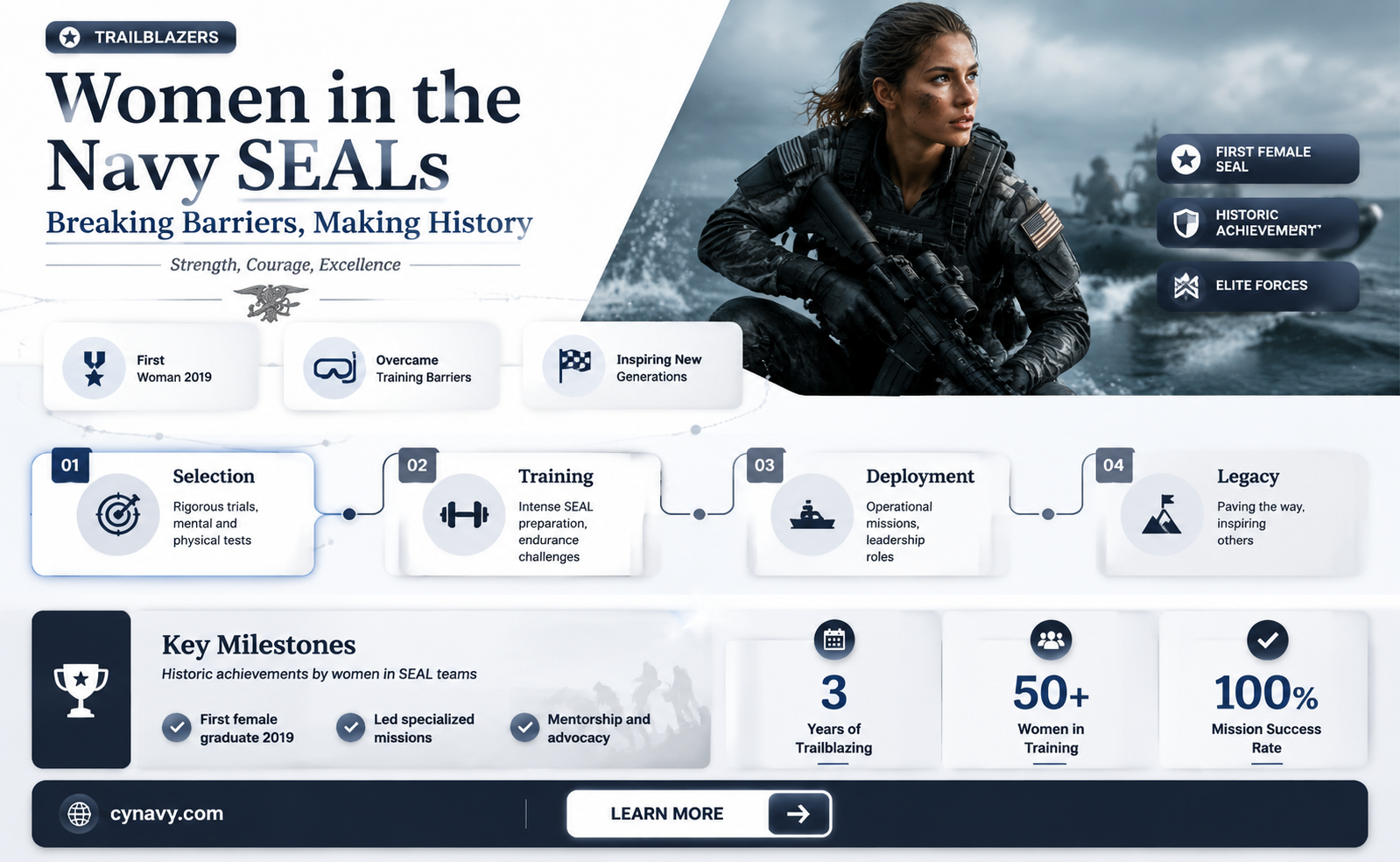 are there females in the navy seals